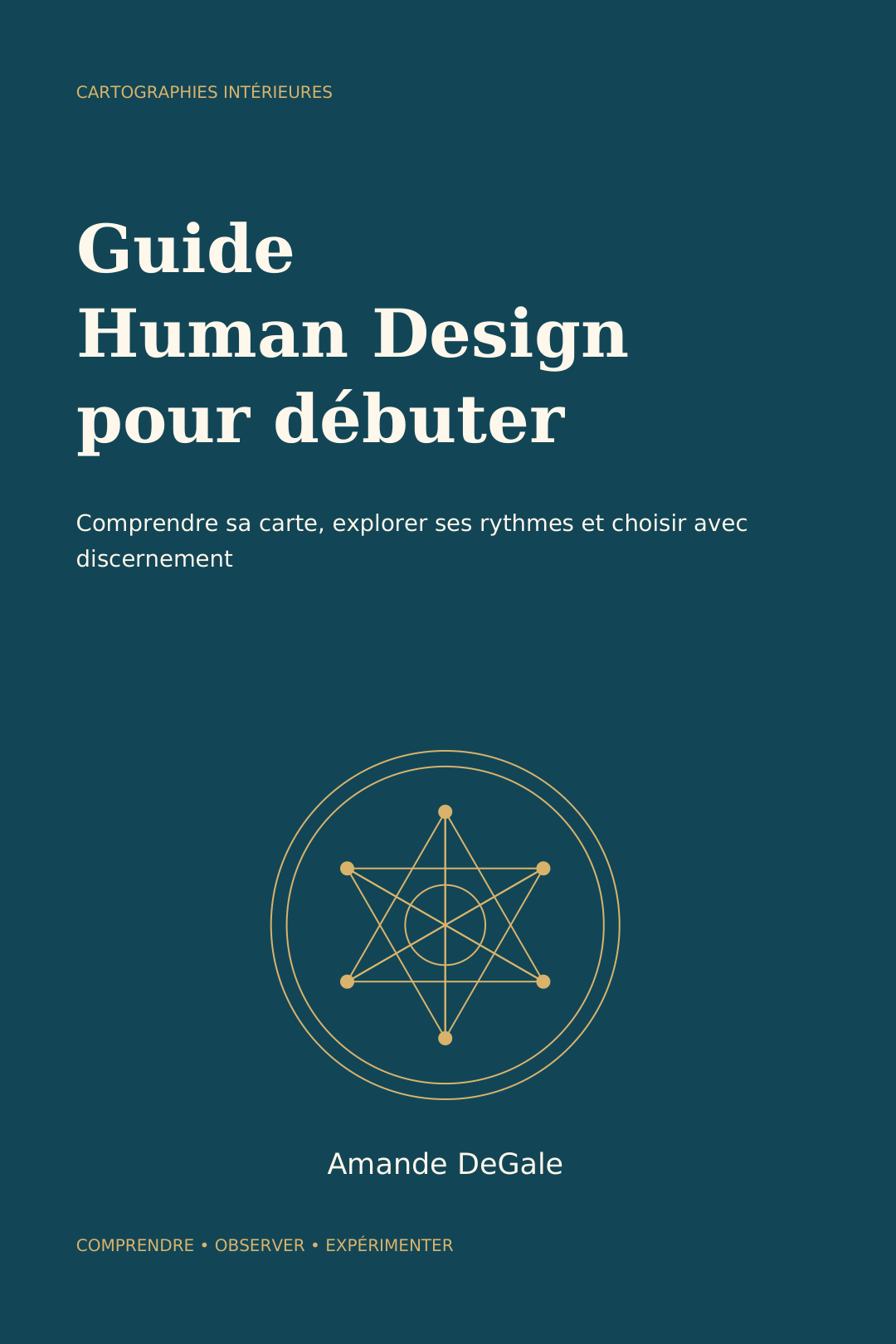 Couverture Guide Human Design débutant FR